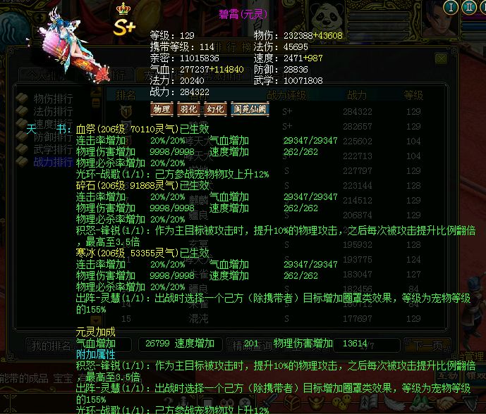梦幻西游优秀私服